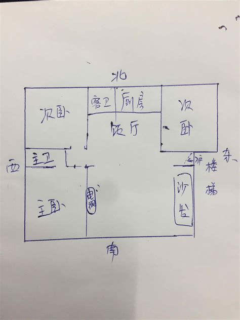 坐北向南风水|坐北朝南的房子风水如何，坐北朝南的房子风水怎么布。